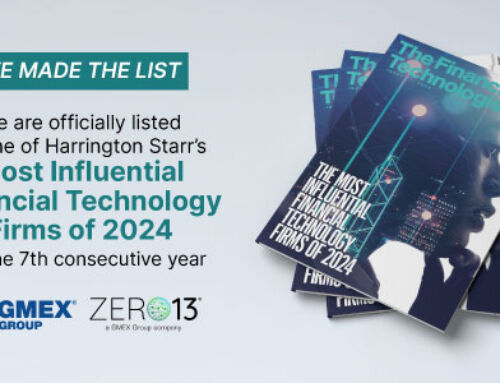 Most Influential Financial Technology Firms of 2024